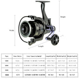 11 + 1BB Fishing Reel GT4: 7: 1 Right / Left Handle Double Brake System Fishing Rod Reel