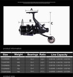 Good Quality 8000-10000 Series 4.1: 1 13 + 1BB Fishing Reel Double Brake Feeder Reel