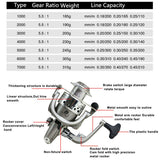 Fishing Reel Metal Spool Spinning Reel Stainless Steel Handle Line